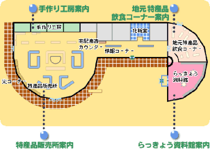 館内図